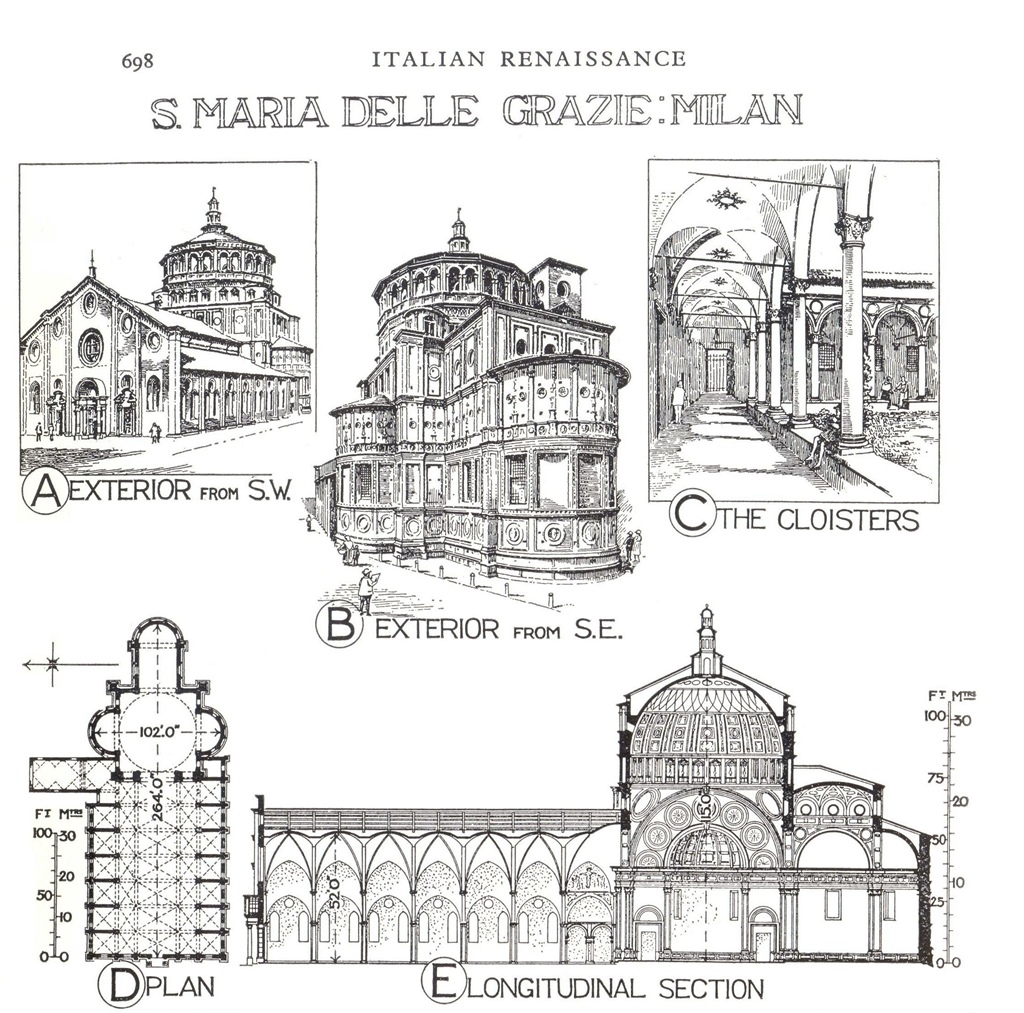 Church Layout