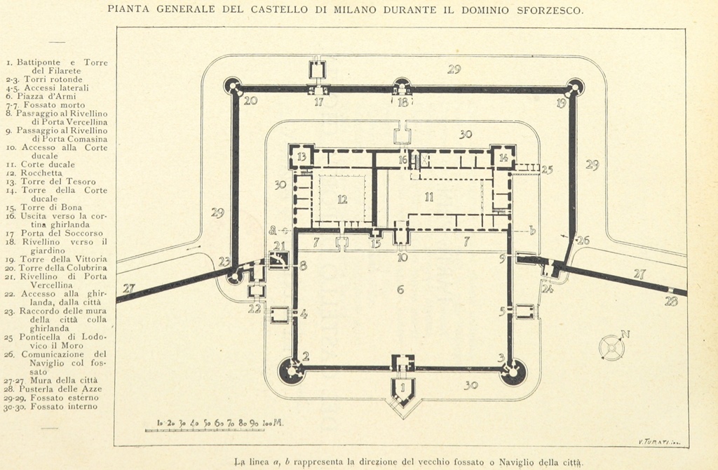 Layout of Castle and Surroundings (1895)