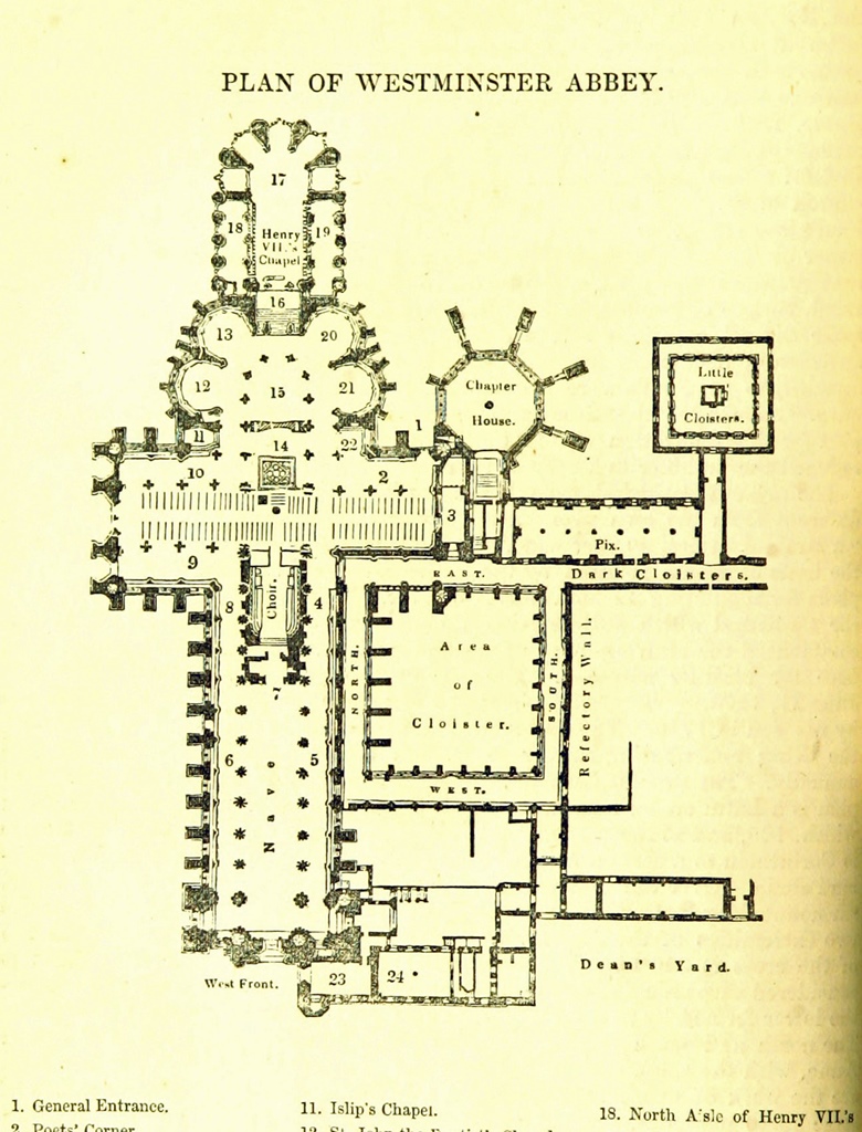 Abbey Layout