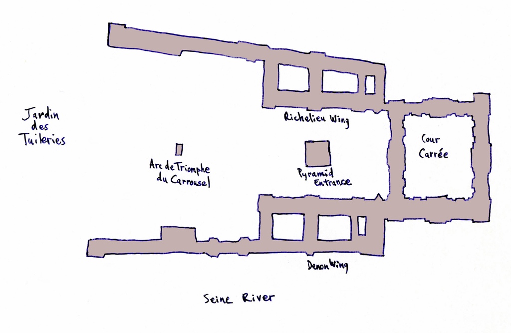 The Louvre